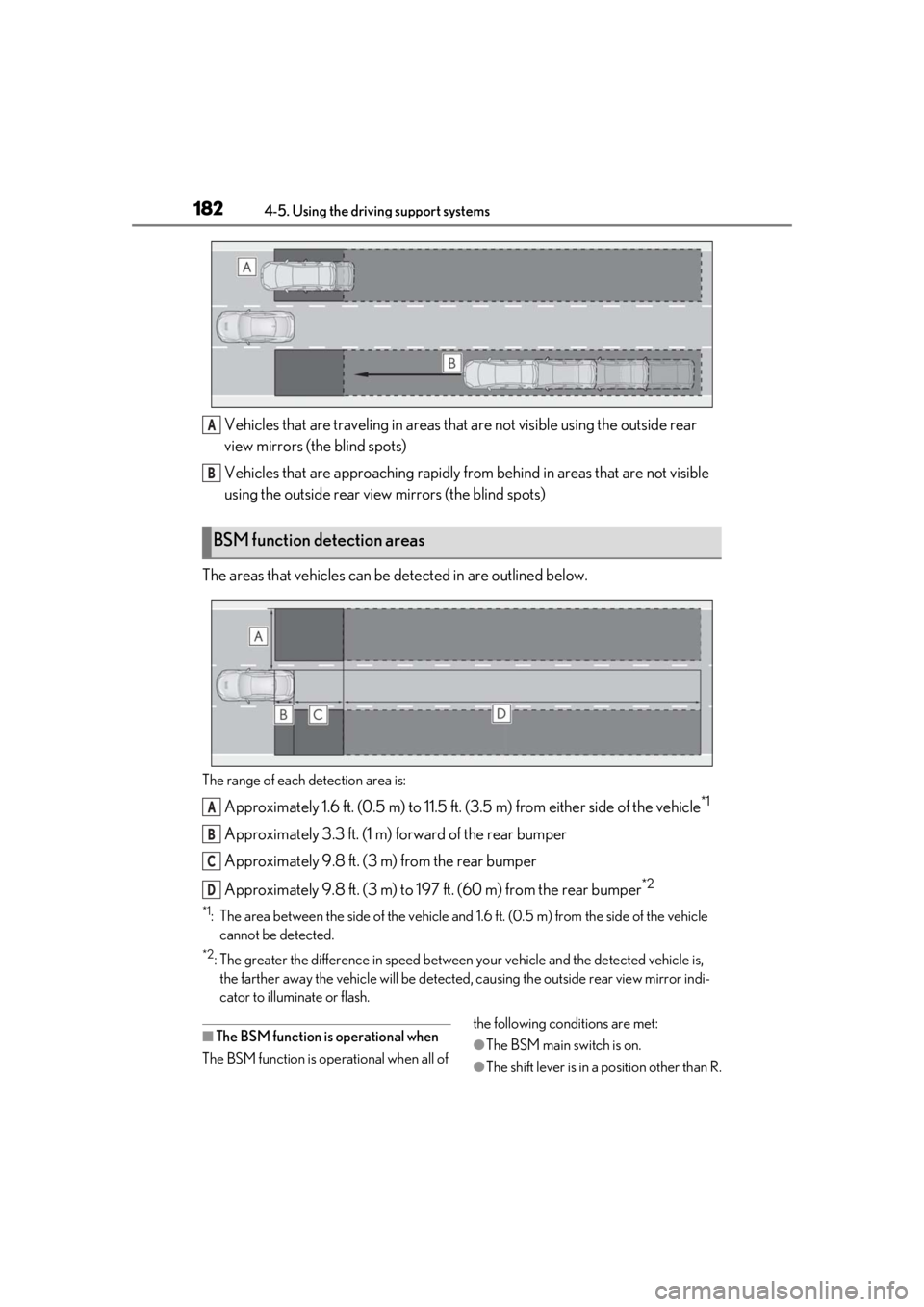 LEXUS RCF 2021 Owners Manual 1824-5. Using the driving support systems
Vehicles that are traveling in areas that are not visible using the outside rear
view mirrors (the blind spots)
Vehicles that are approaching rapidly from b LEXUS RCF 2021 Owners Manual 1824-5. Using the driving support systems
Vehicles that are traveling in areas that are not visible using the outside rear
view mirrors (the blind spots)
Vehicles that are approaching rapidly from b