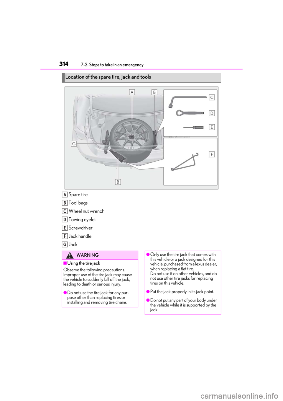 LEXUS RCF 2021  Owners Manual 3147-2. Steps to take in an emergency
Spare tire
Tool bags
Wheel nut wrench
Towing eyelet
Screwdriver
Jack handle
Jack
Location of the spare tire, jack and tools
A
B
C
D
E
F
G
WARNING
■Using the tir