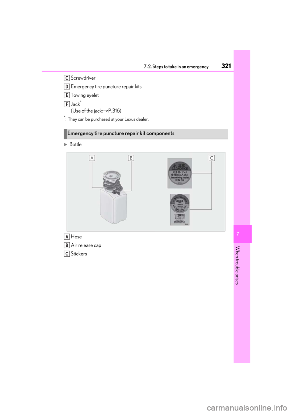 LEXUS RCF 2021 Owners Manual 3217-2. Steps to take in an emergency
7
When trouble arises
Screwdriver
Emergency tire puncture repair kits
Towing eyelet
Jack
*
(Use of the jack:P.316)
*: They can be purchased at your Lexus deale LEXUS RCF 2021 Owners Manual 3217-2. Steps to take in an emergency
7
When trouble arises
Screwdriver
Emergency tire puncture repair kits
Towing eyelet
Jack
*
(Use of the jack:P.316)
*: They can be purchased at your Lexus deale
