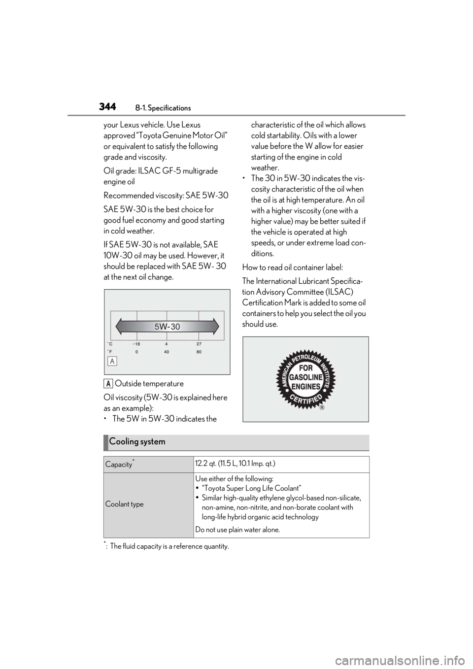 LEXUS RCF 2021 Owners Manual 3448-1. Specifications
your Lexus vehicle. Use Lexus
approved “Toyota Genuine Motor Oil”
or equivalent to satisfy the following
grade and viscosity.
Oil grade: ILSAC GF-5 multigrade
engine oil LEXUS RCF 2021 Owners Manual 3448-1. Specifications
your Lexus vehicle. Use Lexus
approved “Toyota Genuine Motor Oil”
or equivalent to satisfy the following
grade and viscosity.
Oil grade: ILSAC GF-5 multigrade
engine oil