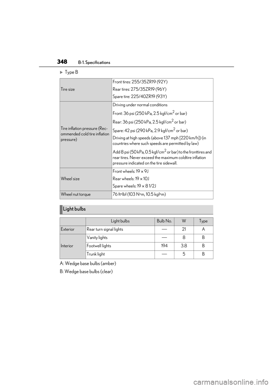 LEXUS RCF 2021  Owners Manual 3488-1. Specifications
Type B
A: Wedge base bulbs (amber)
B: Wedge base bulbs (clear)
Tire size
Front tires: 255/35ZR19 (92Y)
Rear tires: 275/35ZR19 (96Y)
Spare tire: 225/40ZR19 (93Y)
Tire inflatio