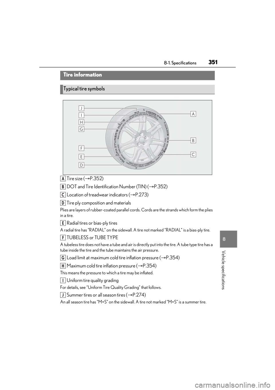 LEXUS RCF 2021 Owners Manual 3518-1. Specifications
8
Vehicle specifications
Tire size (P.352)
DOT and Tire Identification Number (TIN) ( P.352)
Location of treadwear indicators ( P.273)
Tire ply composition and material LEXUS RCF 2021 Owners Manual 3518-1. Specifications
8
Vehicle specifications
Tire size (P.352)
DOT and Tire Identification Number (TIN) ( P.352)
Location of treadwear indicators ( P.273)
Tire ply composition and material