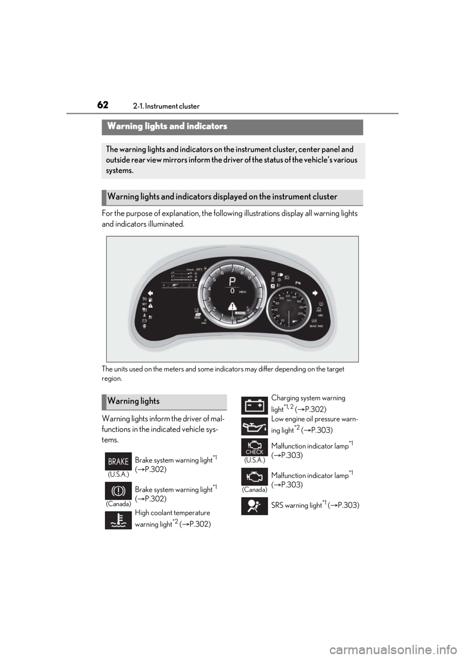 LEXUS RCF 2021  Owners Manual 622-1. Instrument cluster
2-1.Instrument cluster
For the purpose of explanation, the following illustrations display all warning lights 
and indicators illuminated.
The units used on the meters and so