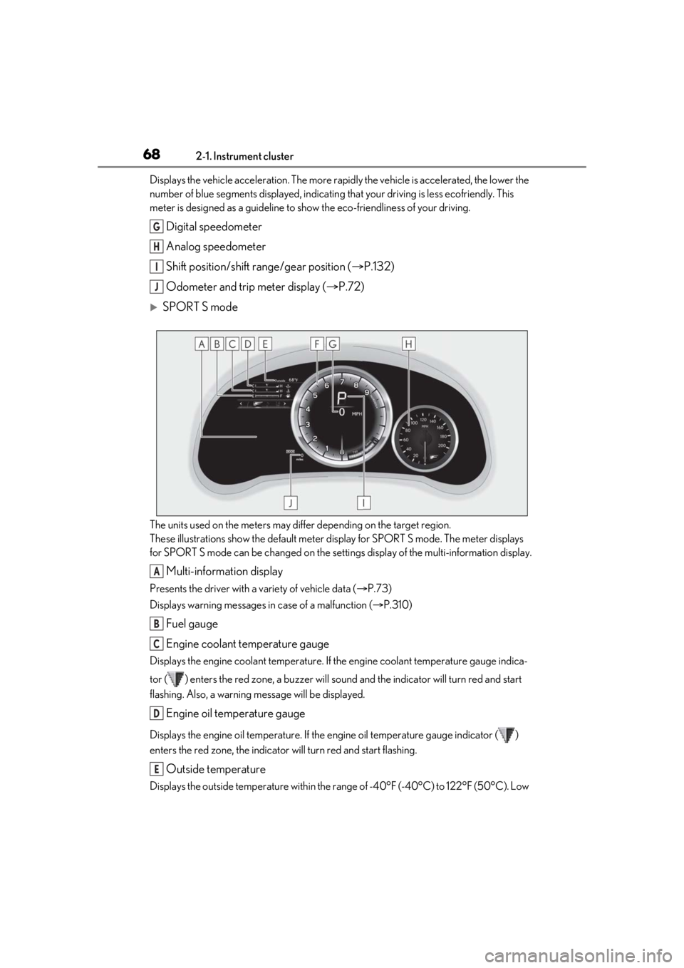 LEXUS RCF 2021  Owners Manual 682-1. Instrument cluster
Displays the vehicle acceleration. The more rapidly the vehicle is accelerated, the lower the 
number of blue segments displayed, indicating  that your driving is less ecofri