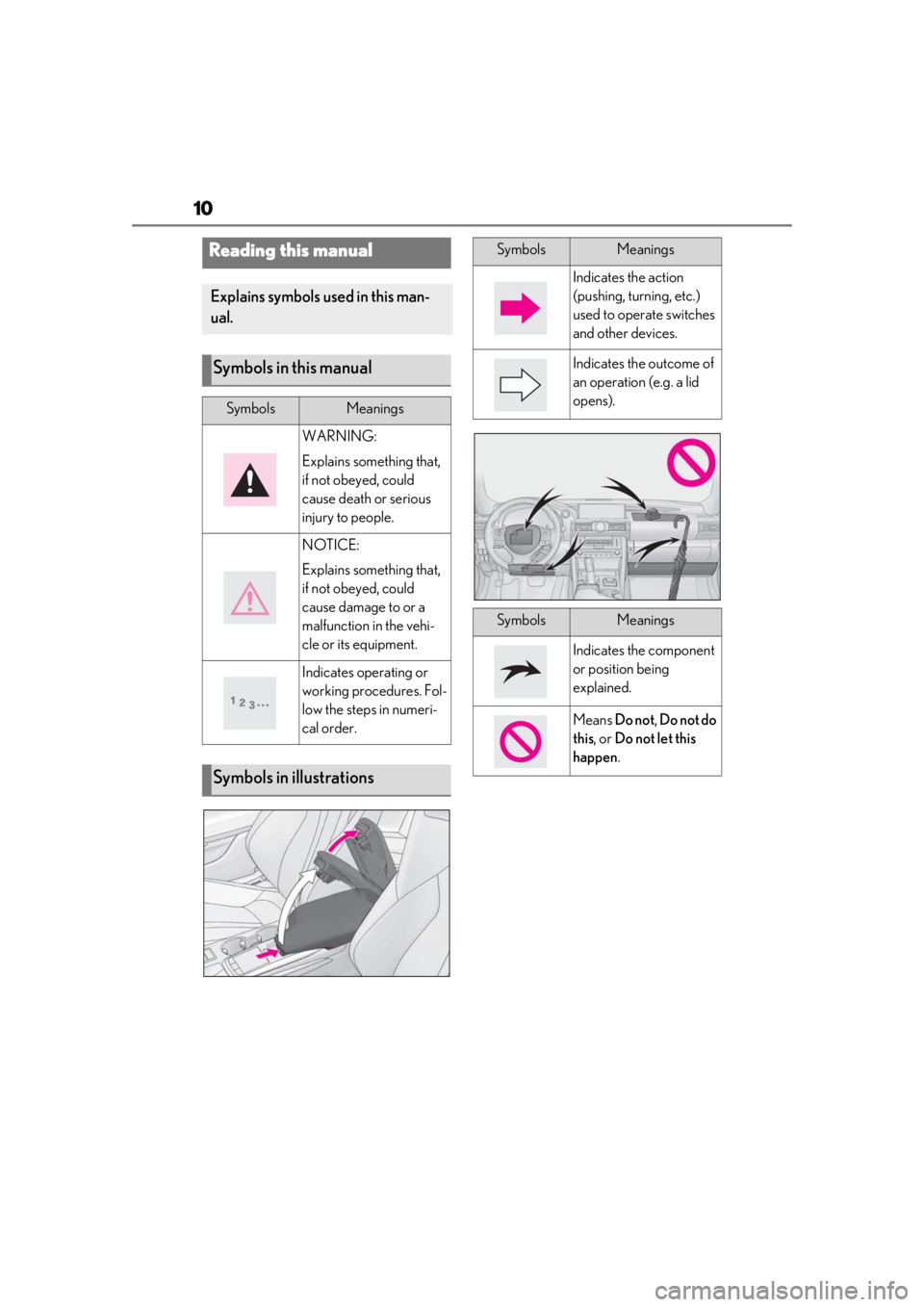 LEXUS RCF 2021 Owners Manual 10
Reading this manual
Explains symbols used in this man-
ual.
Symbols in this manual
SymbolsMeanings
WARNING:
Explains something that,
if not obeyed, could
cause death or serious
injury to people. LEXUS RCF 2021 Owners Manual 10
Reading this manual
Explains symbols used in this man-
ual.
Symbols in this manual
SymbolsMeanings
WARNING:
Explains something that,
if not obeyed, could
cause death or serious
injury to people.