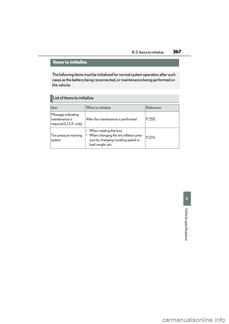 LEXUS RCF 2022 Owners Manual 3678-3. Items to initialize
RC F Owners Manual
8
Vehicle specifications
8-3.Items to initialize
Items to initialize
The following items must be initialized for normal system operation after such
cas LEXUS RCF 2022 Owners Manual 3678-3. Items to initialize
RC F Owners Manual
8
Vehicle specifications
8-3.Items to initialize
Items to initialize
The following items must be initialized for normal system operation after such
cas