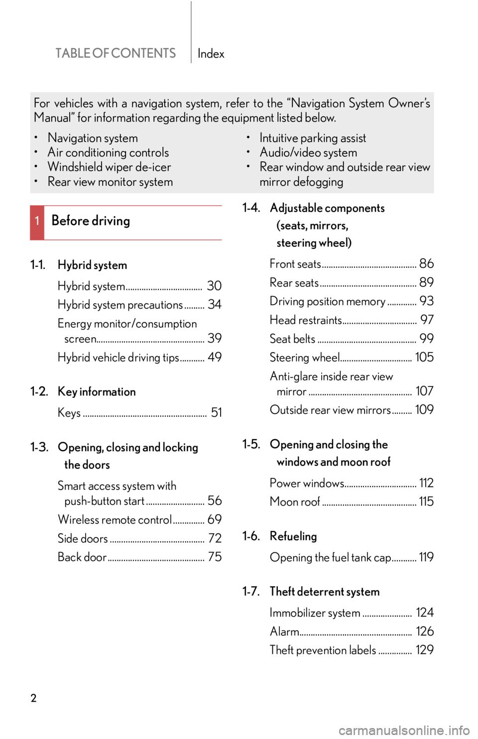 LEXUS RX450h 2015  Owners Manual TABLE OF CONTENTS Index
21-1. Hybrid system
Hybrid system ..................................  30
Hybrid system precautions .........  34
Energy monitor/consumption 
screen.............................