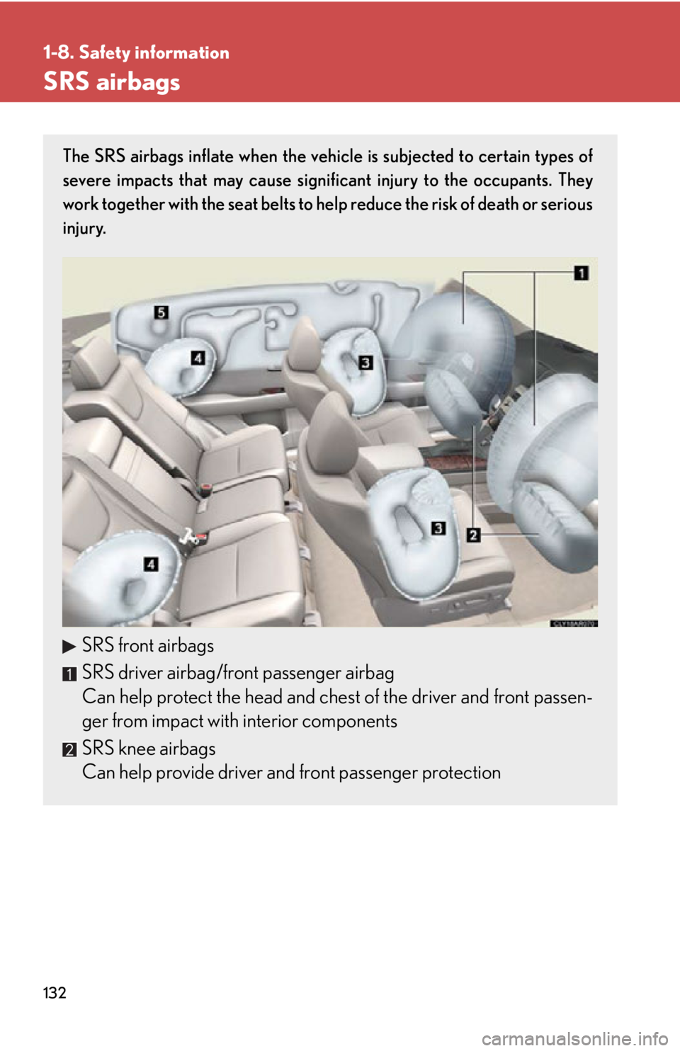 LEXUS RX450h 2015  Owners Manual 1321-8. Safety information
SRS airbags The SRS airbags inflate when the vehi cle is subjected to certain types of
severe impacts that may cause significant injury to the occupants. They
work together 