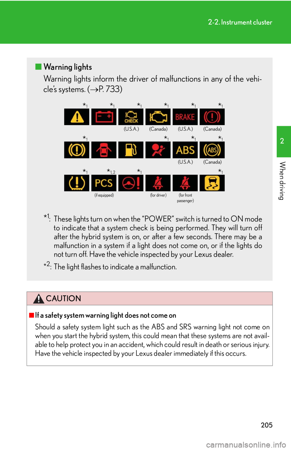 LEXUS RX450h 2015  Owners Manual 2052-2. Instrument cluster
2
When driving
CAUTION■
If a safety system warning light does not come on 
Should a safety system light such as  the ABS and SRS warning light not come on
when you start t