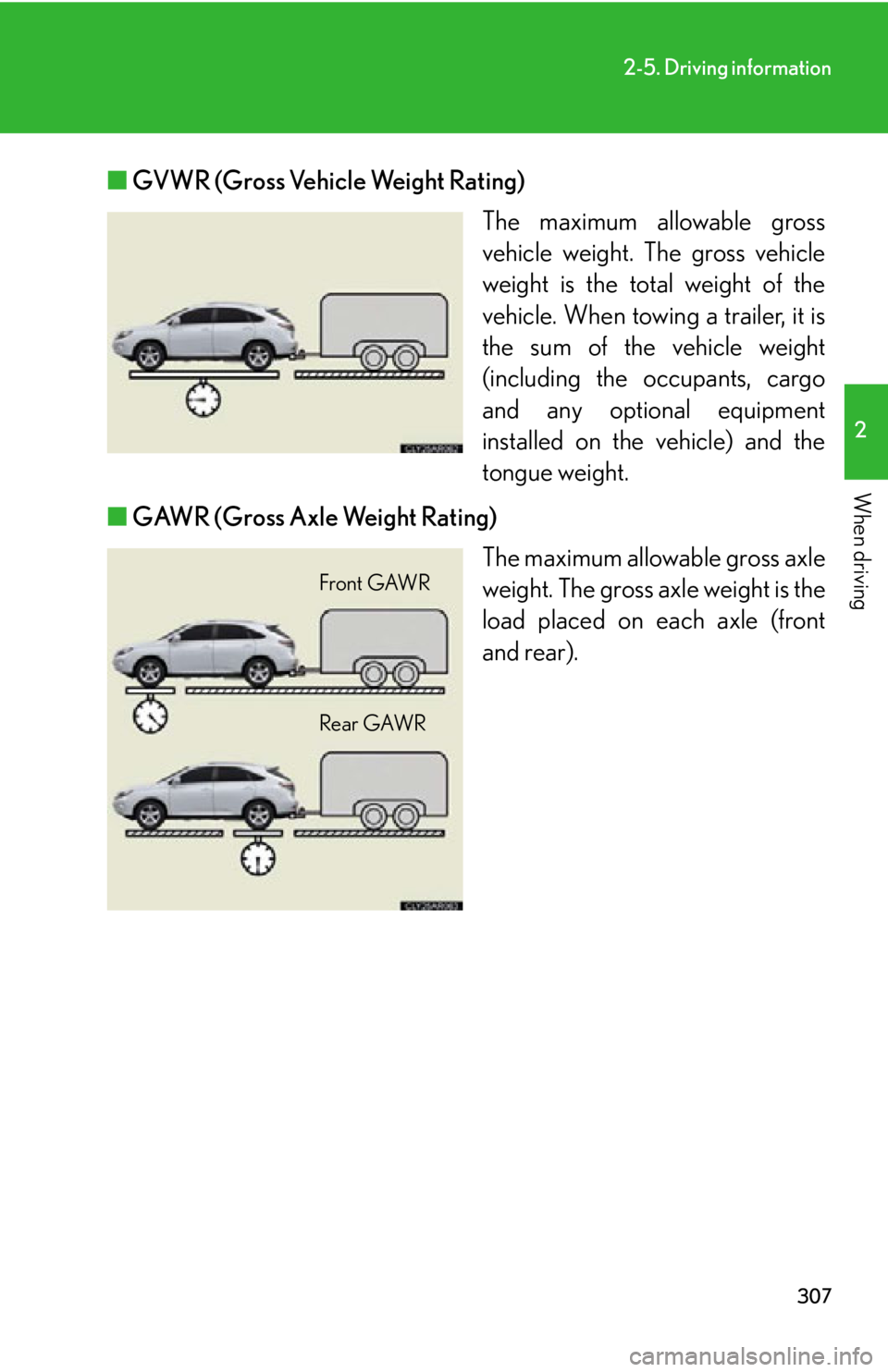 LEXUS RX450h 2015 Owners Manual 3072-5. Driving information
2
When driving ■ GVWR (Gross Vehicle Weight Rating)
The maximum allowable gross
vehicle weight. The gross vehicle
weight is the total weight of the
vehicle. When towing a LEXUS RX450h 2015 Owners Manual 3072-5. Driving information
2
When driving ■ GVWR (Gross Vehicle Weight Rating)
The maximum allowable gross
vehicle weight. The gross vehicle
weight is the total weight of the
vehicle. When towing a