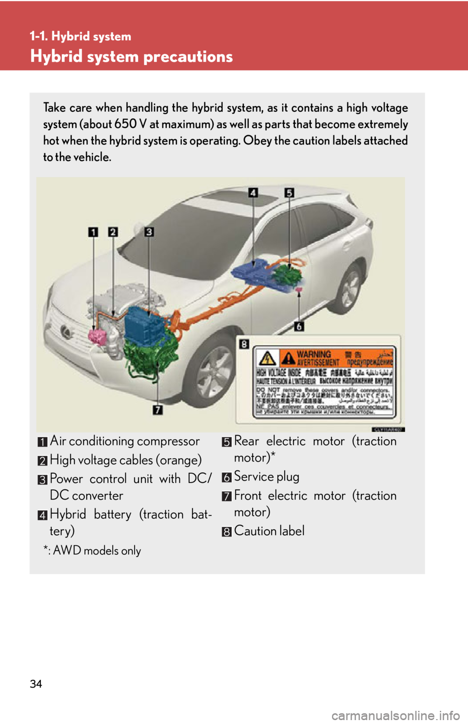 LEXUS RX450h 2015  Owners Manual 341-1. Hybrid system
Hybrid system precautions Take care when handling the hybrid sy stem, as it contains a high voltage
system (about 650 V at maximum) as  well as parts that become extremely
hot whe