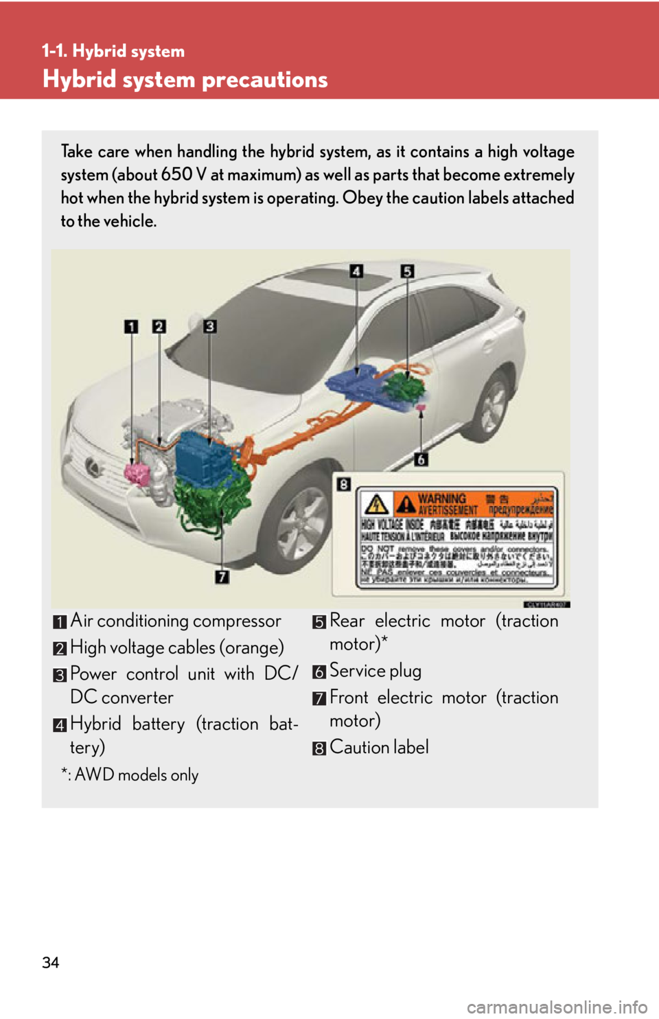 LEXUS RX450h 2015 Owners Guide 341-1. Hybrid system
Hybrid system precautions Take care when handling the hybrid sy stem, as it contains a high voltage
system (about 650 V at maximum) as well as parts that become extremely
hot whe LEXUS RX450h 2015 Owners Guide 341-1. Hybrid system
Hybrid system precautions Take care when handling the hybrid sy stem, as it contains a high voltage
system (about 650 V at maximum) as well as parts that become extremely
hot whe