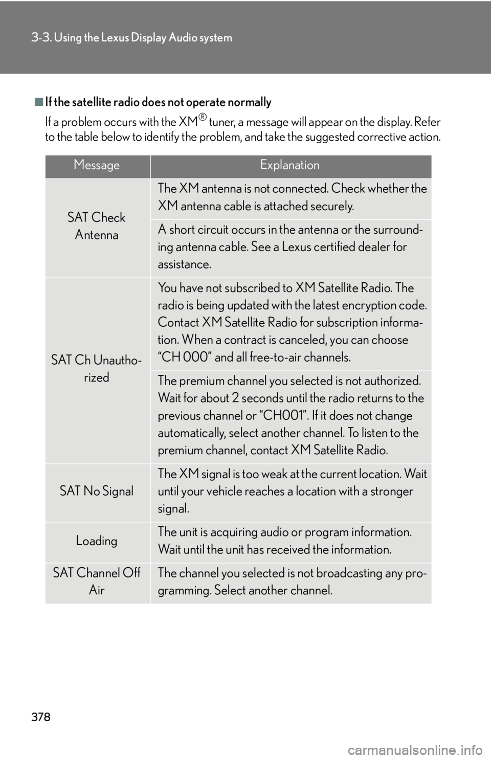 LEXUS RX450h 2015 Owners Manual 3783-3. Using the Lexus Display Audio system
■
If the satellite radio does not operate normally
If a problem occurs with the XM ®
tuner, a message will appear on the display. Refer
to the table be LEXUS RX450h 2015 Owners Manual 3783-3. Using the Lexus Display Audio system
■
If the satellite radio does not operate normally
If a problem occurs with the XM ®
tuner, a message will appear on the display. Refer
to the table be