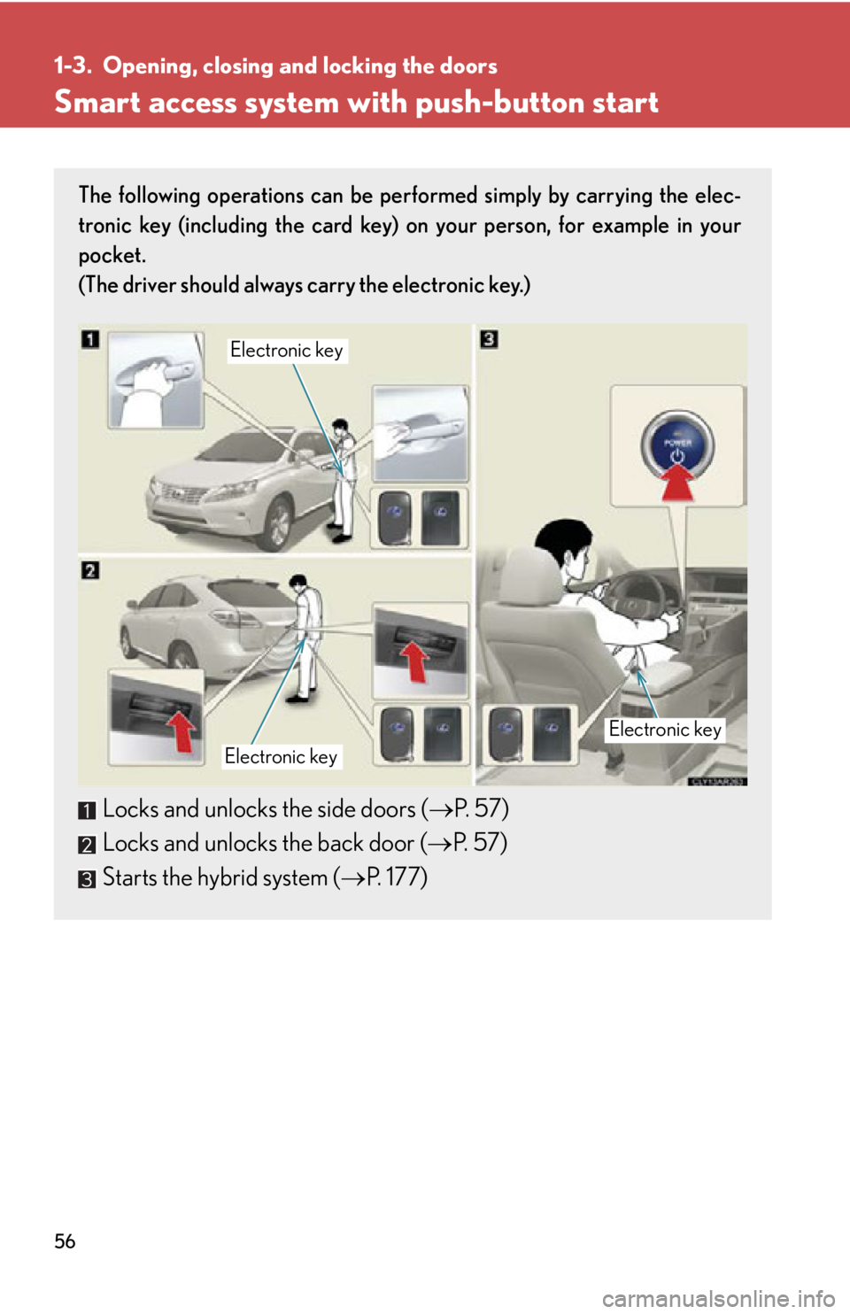 LEXUS RX450h 2015 Workshop Manual 561-3. Opening, closing and locking the doors
Smart access system with push-button start The following operations can be performed simply by carrying the elec-
tronic key (including the card key) on y LEXUS RX450h 2015 Workshop Manual 561-3. Opening, closing and locking the doors
Smart access system with push-button start The following operations can be performed simply by carrying the elec-
tronic key (including the card key) on y