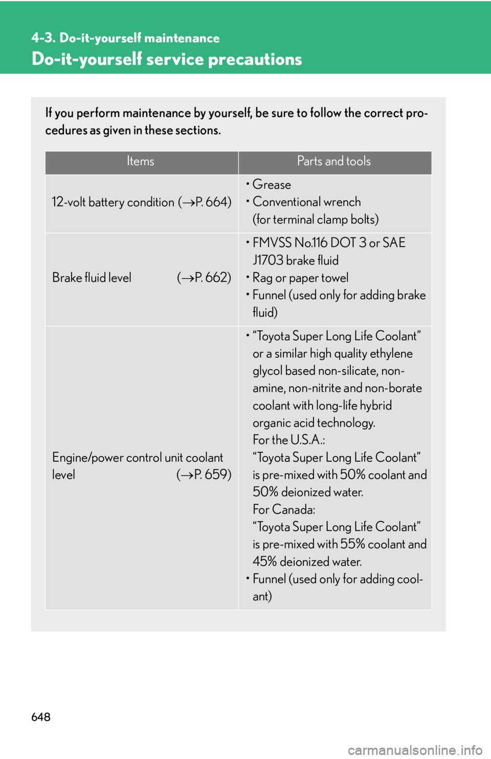 LEXUS RX450h 2015 Owners Manual 6484-3. Do-it-yourself maintenance
Do-it-yourself service precautions If you perform maintenance by yourself, be sure to follow the correct pro-
cedures as given in these sections.
Items Pa r t s a n LEXUS RX450h 2015 Owners Manual 6484-3. Do-it-yourself maintenance
Do-it-yourself service precautions If you perform maintenance by yourself, be sure to follow the correct pro-
cedures as given in these sections.
Items Pa r t s a n