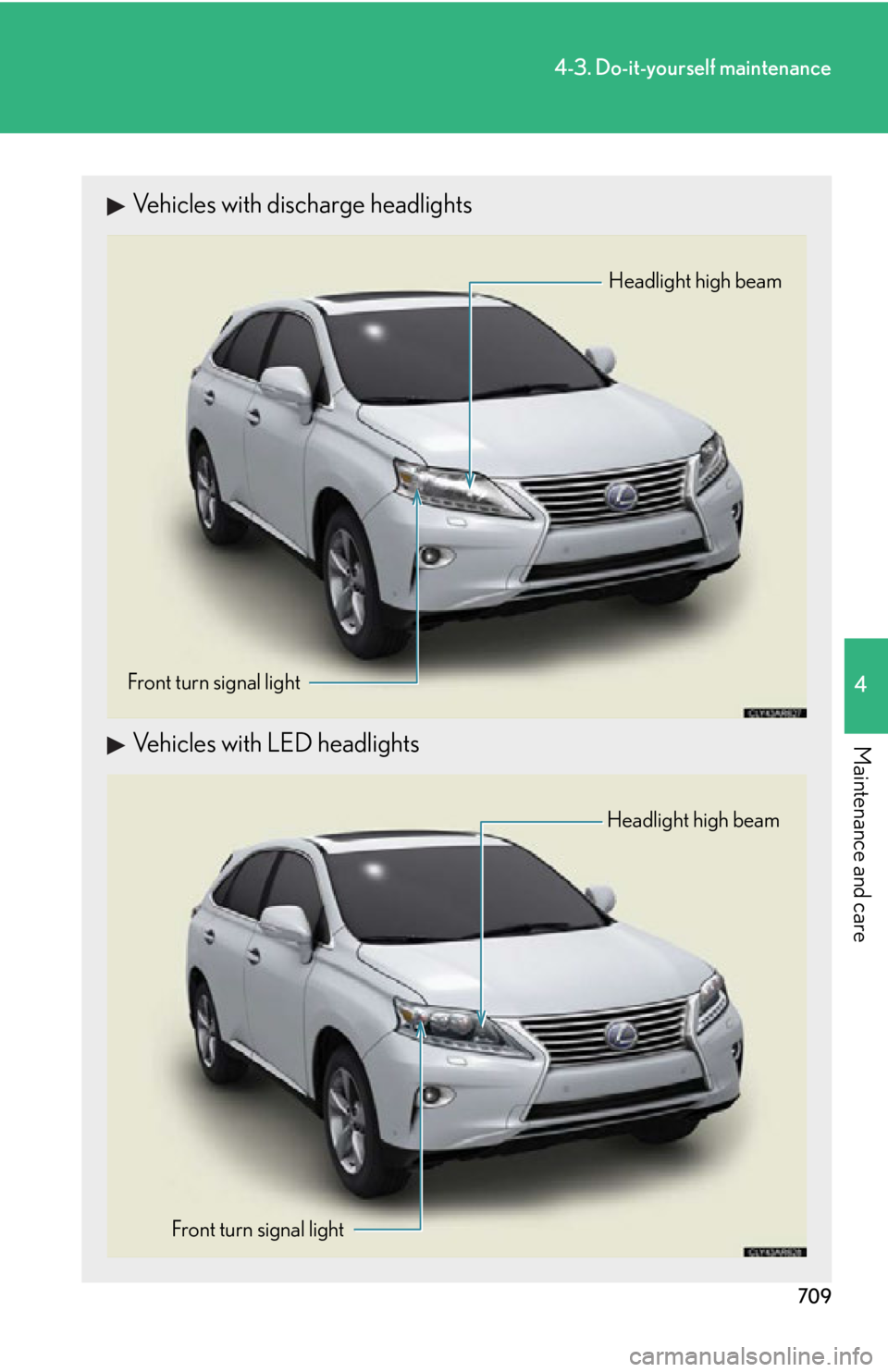 LEXUS RX450h 2015  Owners Manual 7094-3. Do-it-yourself maintenance
4
Maintenance and care Vehicles with discharge headlights
Vehicles with LED headlights Front turn signal light Headlight high beam
Front turn signal light Headlight 