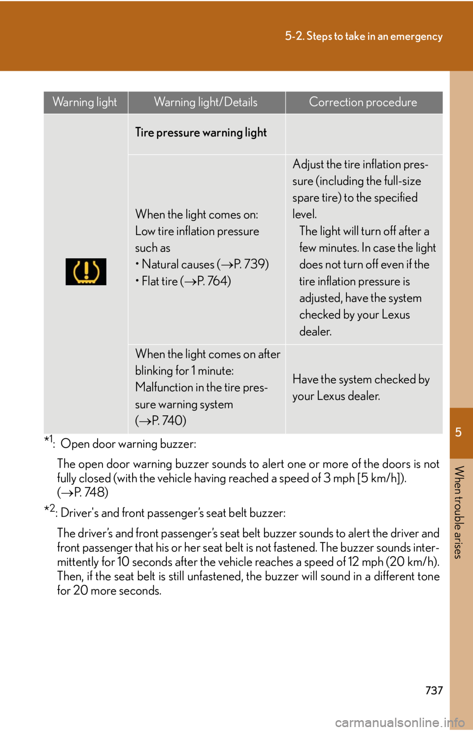 LEXUS RX450h 2015 Owners Manual 5
When trouble arises
7375-2. Steps to take in an emergency
* 1
: Open door warning buzzer:
The open door warning buzzer sounds to alert one or more of the doors is not
fully closed (with the vehicle LEXUS RX450h 2015 Owners Manual 5
When trouble arises
7375-2. Steps to take in an emergency
* 1
: Open door warning buzzer:
The open door warning buzzer sounds to alert one or more of the doors is not
fully closed (with the vehicle