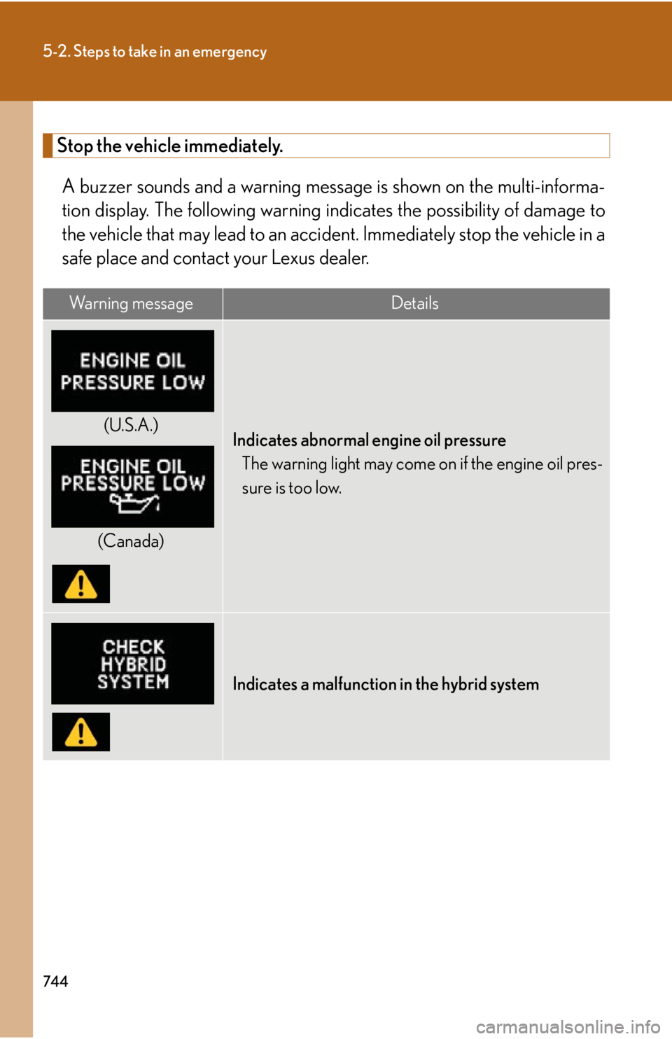 LEXUS RX450h 2015 Owners Manual 7445-2. Steps to take in an emergency
Stop the vehicle immediately.
A buzzer sounds and a warning message is shown on the multi-informa-
tion display. The following warning indicates the possibility LEXUS RX450h 2015 Owners Manual 7445-2. Steps to take in an emergency
Stop the vehicle immediately.
A buzzer sounds and a warning message is shown on the multi-informa-
tion display. The following warning indicates the possibility
