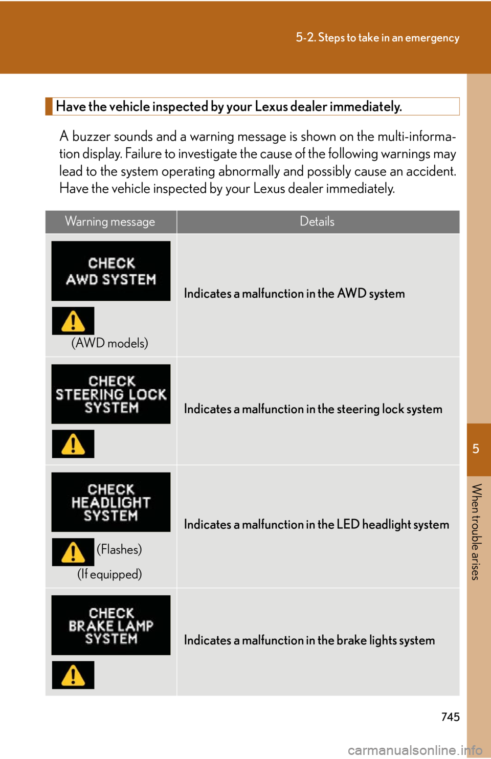 LEXUS RX450h 2015 Owners Manual 5
When trouble arises
7455-2. Steps to take in an emergency
Have the vehicle inspected by your Lexus dealer immediately.
A buzzer sounds and a warning message is shown on th e multi-informa-
tion dis LEXUS RX450h 2015 Owners Manual 5
When trouble arises
7455-2. Steps to take in an emergency
Have the vehicle inspected by your Lexus dealer immediately.
A buzzer sounds and a warning message is shown on th e multi-informa-
tion dis