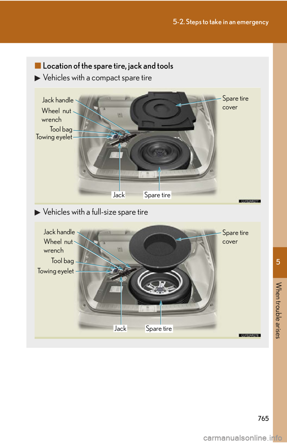 LEXUS RX450h 2015  Owners Manual 5
When trouble arises
7655-2. Steps to take in an emergency
■ Location of the spare tire, jack and tools
Vehicles with a compact spare tire
Vehicles with a full-size spare tire Towing eyelet Tool ba