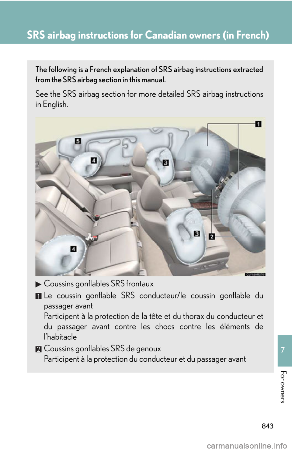 LEXUS RX450h 2015 Owners Manual 8437
For owners SRS airbag instructions for Canadian owners (in French) The following is a French explanation of SRS airbag instructions extracted
from the SRS airbag section in this manual.
See the S LEXUS RX450h 2015 Owners Manual 8437
For owners SRS airbag instructions for Canadian owners (in French) The following is a French explanation of SRS airbag instructions extracted
from the SRS airbag section in this manual.
See the S