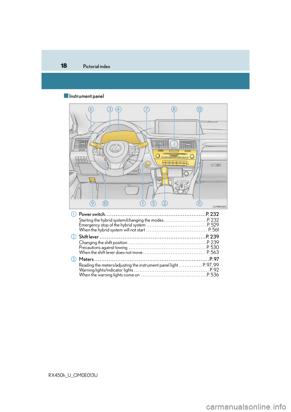 LEXUS RX450h 2016 User Guide 18 Pictorial index
RX450h_U_OM0E013U ■ Instrument panel
Power switch . . . . . . . . . . . . . . . . . . . . . . . . . . . . . . . . . . . . . . . . . . . . . . . . . . . . . . . . . P.  232Starting