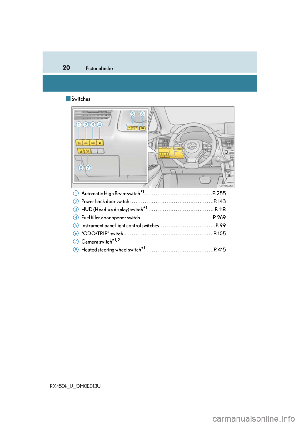LEXUS RX450h 2016 User Guide 20 Pictorial index
RX450h_U_OM0E013U ■ Switches
Automatic High Beam switch
* 1
 . . . . . . . . . . . . . . . . . . . . . . . . . . . . . . . . . . . . . P. 255
Power back door switch . . . . . . . 