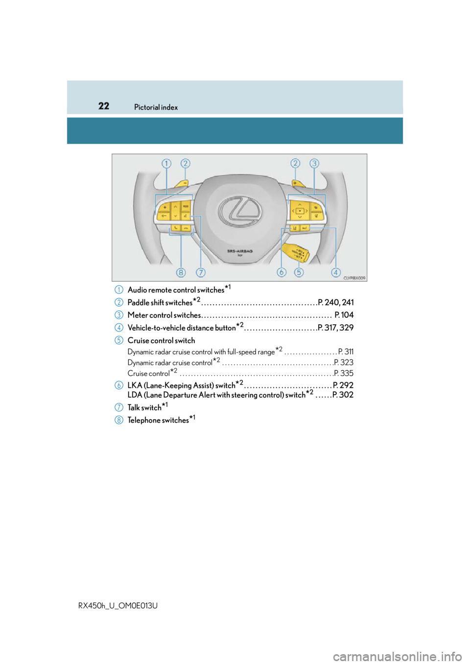 LEXUS RX450h 2016 Owners Manual 22 Pictorial index
RX450h_U_OM0E013U Audio remote control switches
* 1
Paddle shift switches
* 2
. . . . . . . . . . . . . . . . . . . . . . . . . . . . . . . . . . . . . . . . . P. 240, 241
Meter con