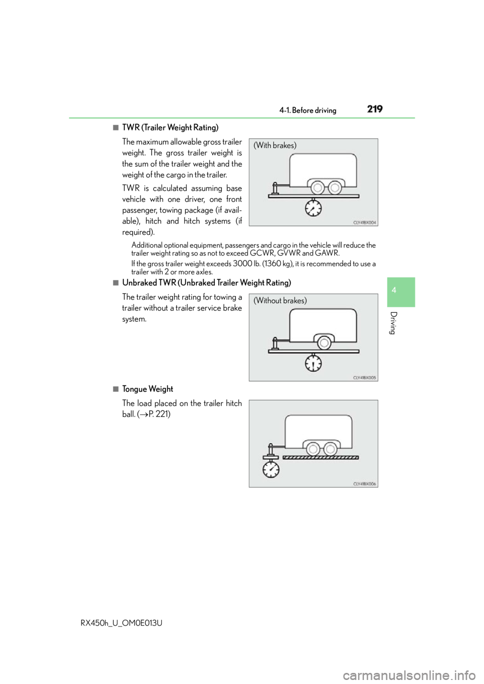 LEXUS RX450h 2016  Owners Manual 2194-1. Before driving
4
Driving
RX450h_U_OM0E013U ■
TWR (Trailer Weight Rating)
The maximum allowable gross trailer
weight. The gross trailer weight is
the sum of the trailer weight and the
weight 