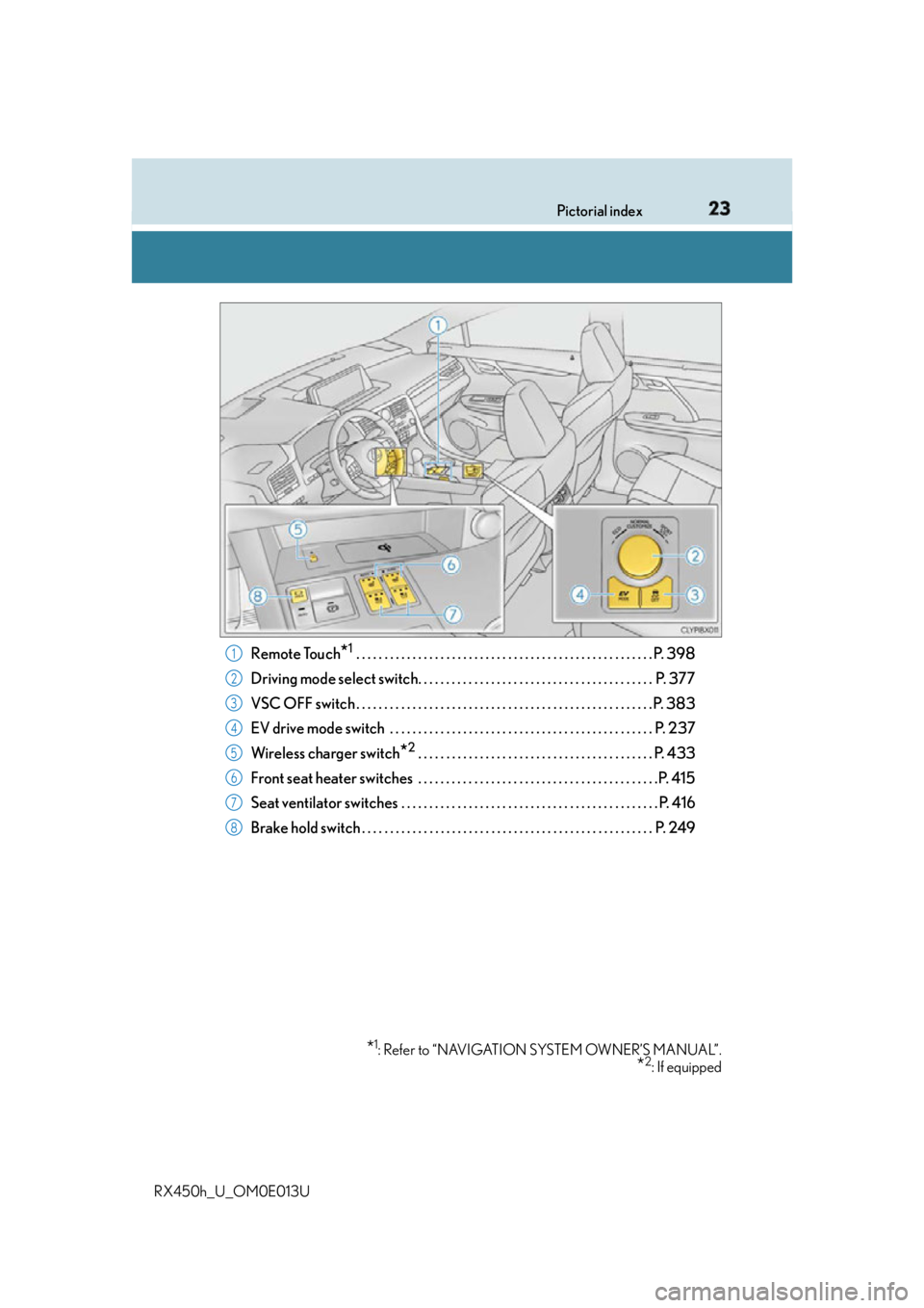 LEXUS RX450h 2016 Owners Manual 23Pictorial index
RX450h_U_OM0E013U Remote Touch
* 1
 . . . . . . . . . . . . . . . . . . . . . . . . . . . . . . . . . . . . . . . . . . . . . . . . . . . . . P. 398
Driving mode select switch. . . .