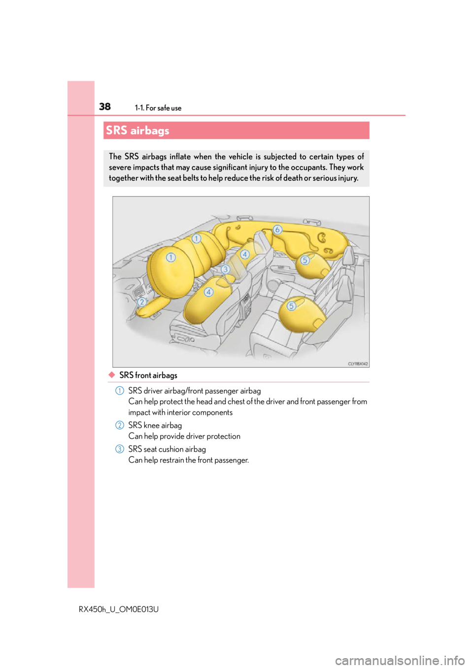 LEXUS RX450h 2016 Owners Guide 38 1-1. For safe use
RX450h_U_OM0E013U ◆ SRS front airbags
SRS driver airbag/front passenger airbag
Can help protect the head and chest of the driver and front passenger from
impact with interior co