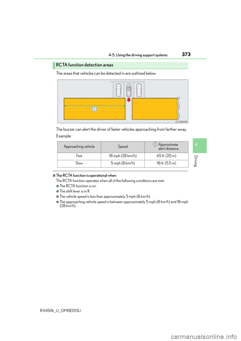 LEXUS RX450h 2016  Owners Manual 3734-5. Using the driving support systems
4
Driving
RX450h_U_OM0E013U The areas that vehicles can be detected in are outlined below.
The buzzer can alert the driver of faster vehicles approaching from