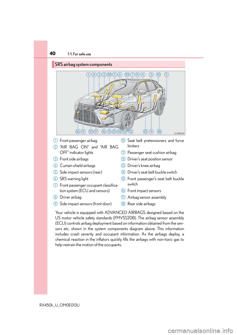 LEXUS RX450h 2016 Owners Guide 40 1-1. For safe use
RX450h_U_OM0E013U Your vehicle is equipped with ADVANCED AIRBAGS designed based on the
US motor vehicle safety standards (FMVSS208). The airbag sensor assembly
(ECU) controls airb LEXUS RX450h 2016 Owners Guide 40 1-1. For safe use
RX450h_U_OM0E013U Your vehicle is equipped with ADVANCED AIRBAGS designed based on the
US motor vehicle safety standards (FMVSS208). The airbag sensor assembly
(ECU) controls airb