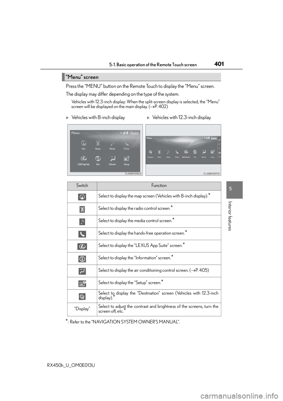 LEXUS RX450h 2016  Owners Manual 4015-1. Basic operation of the Remote Touch screen
5
Interior features
RX450h_U_OM0E013U Press the “MENU” button on the Remote Touch to display the “Menu” screen.
The display may differ depend