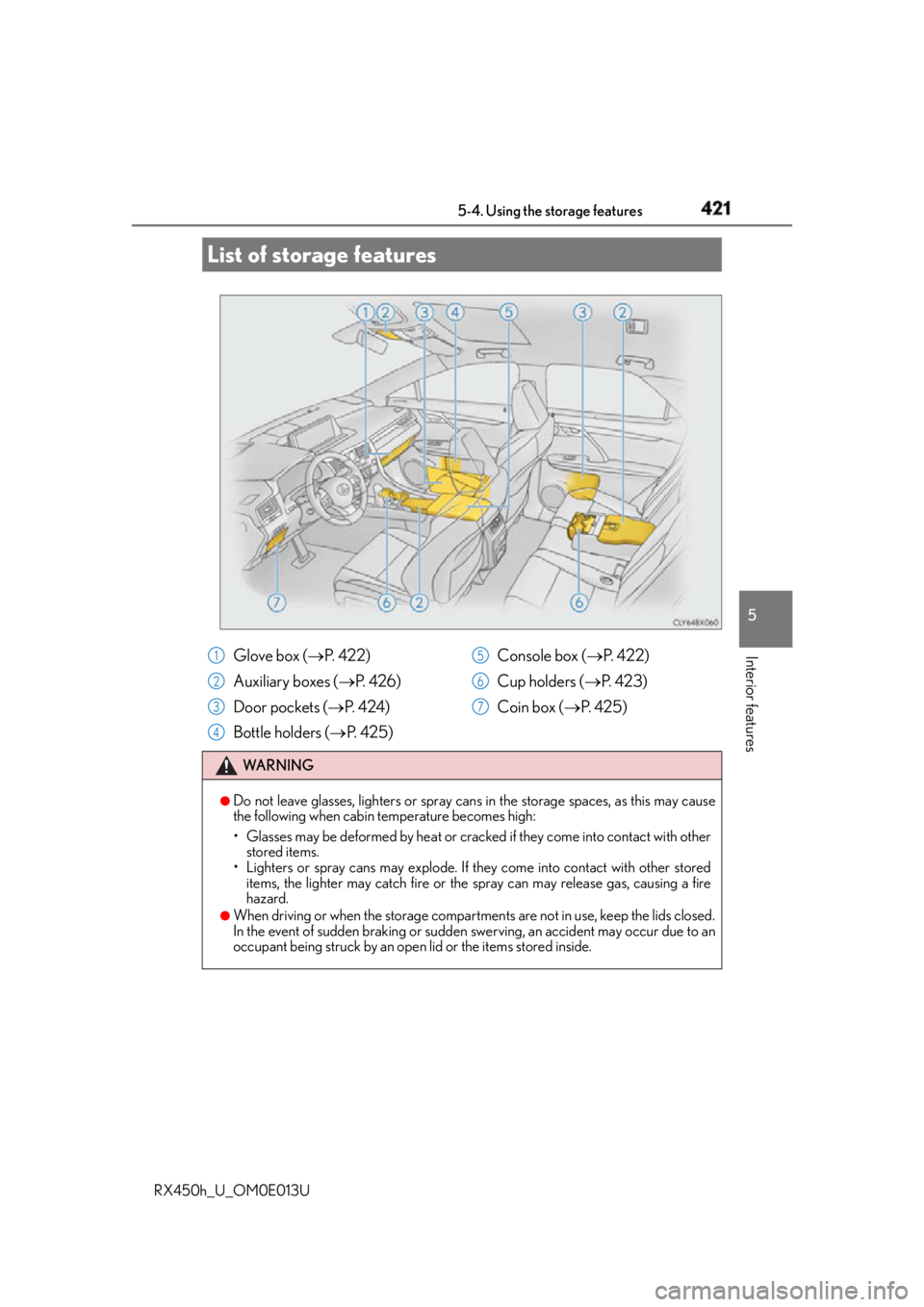LEXUS RX450h 2016  Owners Manual 421
RX450h_U_OM0E013U 5
Interior features 5-4. Using the storage features
List of storage features
Glove box (  P. 422)
Auxiliary boxes (  P.  4 2 6 )
Door pockets (  P.  4 2 4 )
Bottle holde