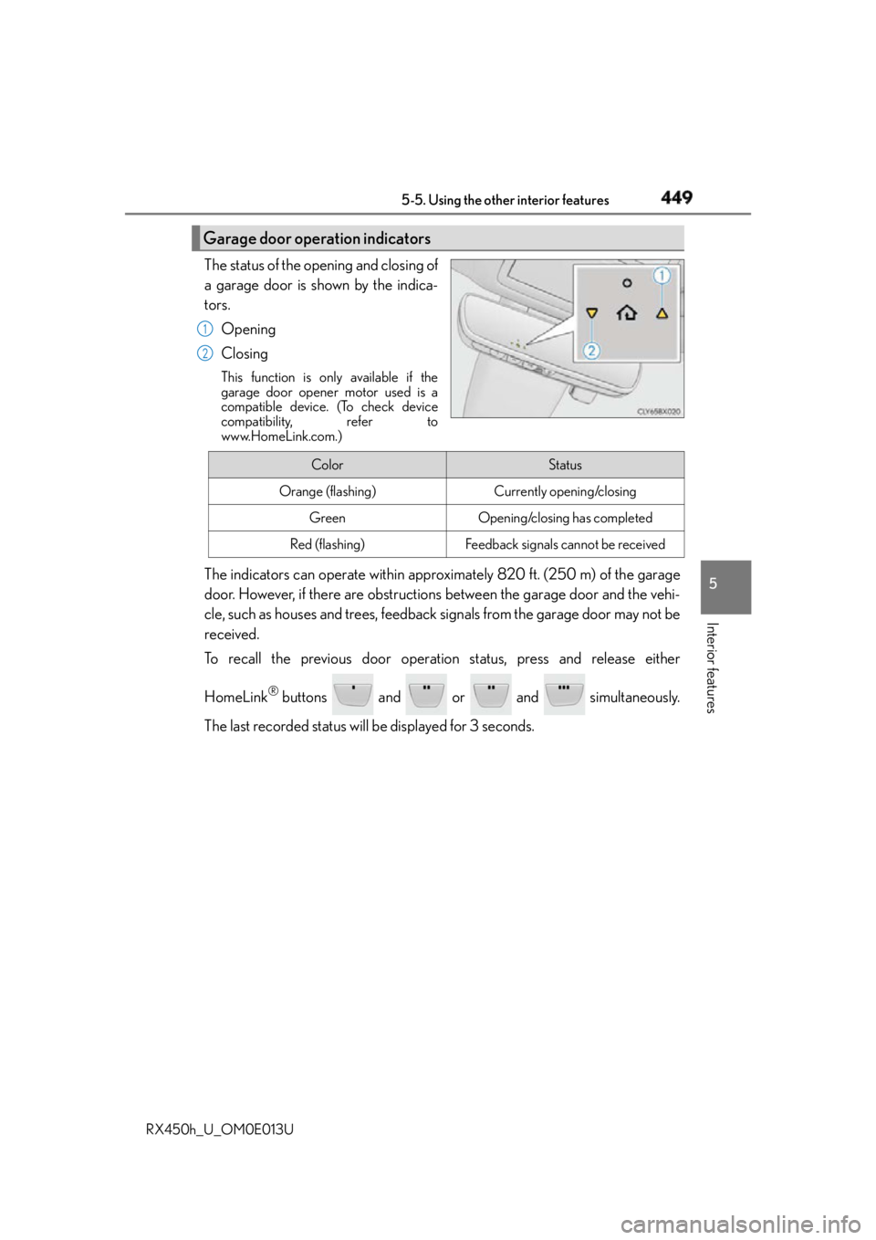 LEXUS RX450h 2016  Owners Manual 4495-5. Using the other interior features
5
Interior features
RX450h_U_OM0E013U The status of the opening and closing of
a garage door is shown by the indica-
tors.
Opening
Closing This function is on