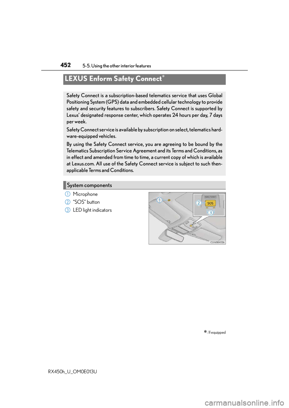 LEXUS RX450h 2016  Owners Manual 452 5-5. Using the other interior features
RX450h_U_OM0E013U Microphone
“SOS” button
LED light indicatorsLEXUS Enform Safety Connect 
 : If equippedSafety Connect is a subscription-based  te