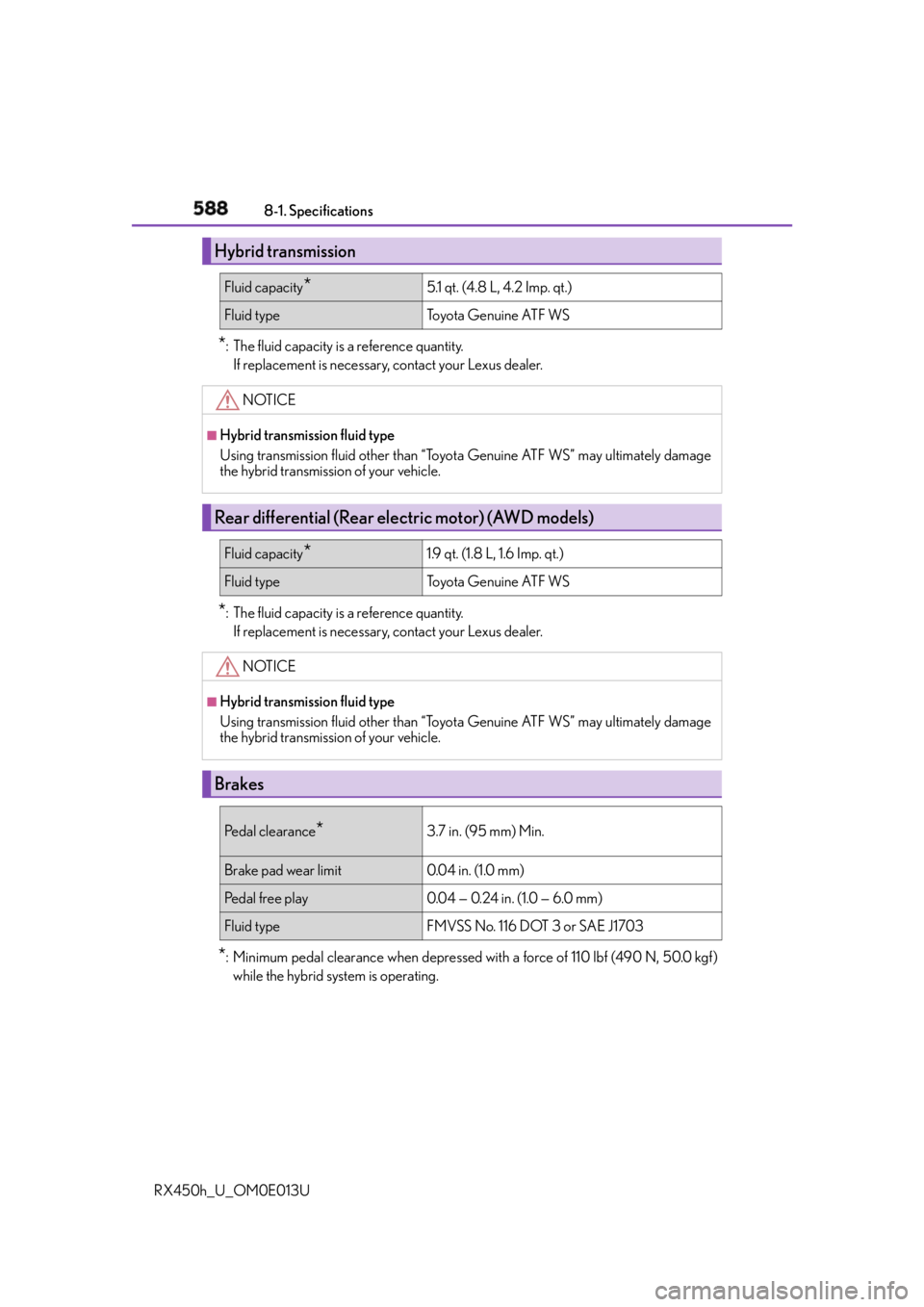 LEXUS RX450h 2016  Owners Manual 588 8-1. Specifications
RX450h_U_OM0E013U * : The fluid capacity is a reference quantity.
If replacement is necessary, contact your Lexus dealer.
* : The fluid capacity is a reference quantity. 
If re