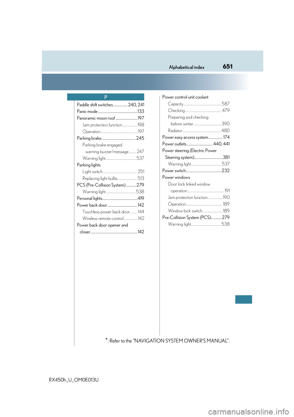 LEXUS RX450h 2016  Owners Manual 651Alphabetical index
RX450h_U_OM0E013U Paddle shift switches ................. 240, 241
Panic mode ...............................................133
Panoramic moon roof .......................... 19