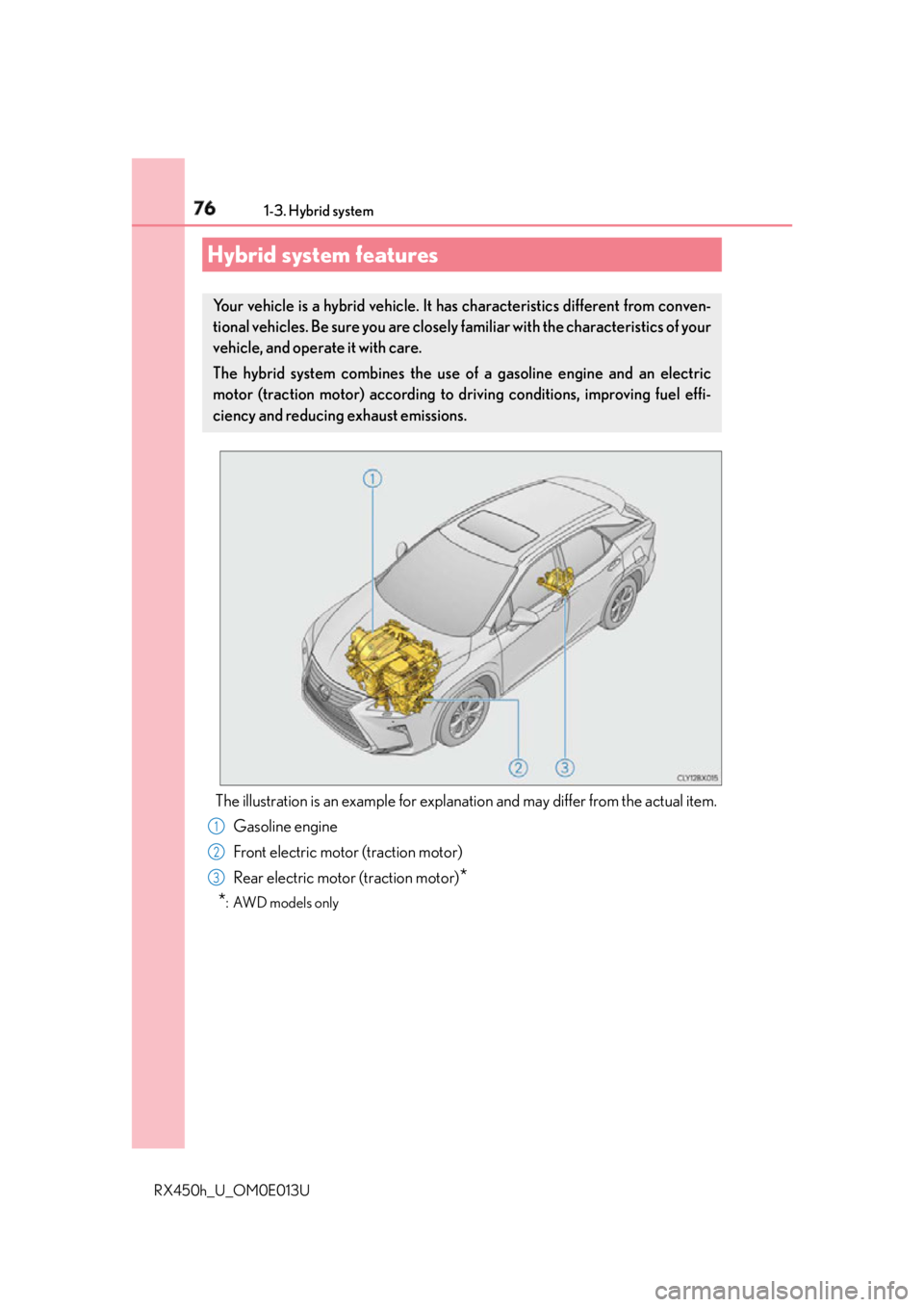 LEXUS RX450h 2016 Manual PDF 76
RX450h_U_OM0E013U 1-3. Hybrid system
The illustration is an example for explanation and may differ from the actual item.
Gasoline engine
Front electric motor (traction motor)
Rear electric motor (t LEXUS RX450h 2016 Manual PDF 76
RX450h_U_OM0E013U 1-3. Hybrid system
The illustration is an example for explanation and may differ from the actual item.
Gasoline engine
Front electric motor (traction motor)
Rear electric motor (t