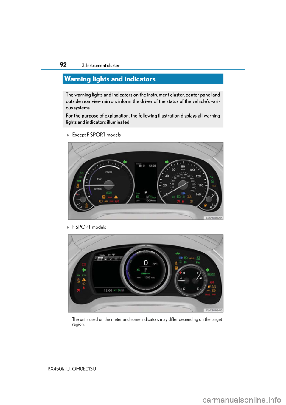 LEXUS RX450h 2016  Owners Manual 92
RX450h_U_OM0E013U 2. Instrument cluster 
Except F SPORT models 
F SPORT models
The units used on the meter and some indicators may differ depending on the target
region.Warning lights and ind