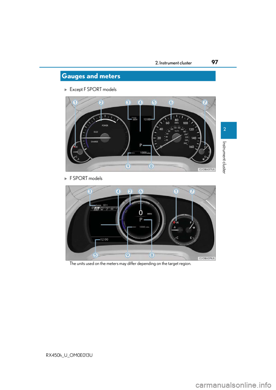LEXUS RX450h 2016 Owners Manual 972. Instrument cluster
2
Instrument cluster
RX450h_U_OM0E013U
Except F SPORT models
F SPORT models
The units used on the meters may differ depending on the target region.Gauges and meters LEXUS RX450h 2016 Owners Manual 972. Instrument cluster
2
Instrument cluster
RX450h_U_OM0E013U
Except F SPORT models
F SPORT models
The units used on the meters may differ depending on the target region.Gauges and meters
