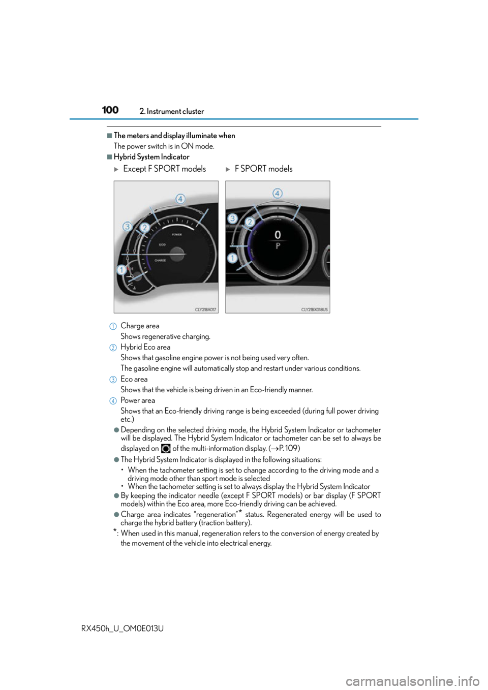 LEXUS RX450h 2016 Owners Manual 100 2. Instrument cluster
RX450h_U_OM0E013U ■
The meters and display illuminate when
The power switch is in ON mode. ■
Hybrid System Indicator
Charge area
Shows regenerative charging.
Hybrid Eco a LEXUS RX450h 2016 Owners Manual 100 2. Instrument cluster
RX450h_U_OM0E013U ■
The meters and display illuminate when
The power switch is in ON mode. ■
Hybrid System Indicator
Charge area
Shows regenerative charging.
Hybrid Eco a