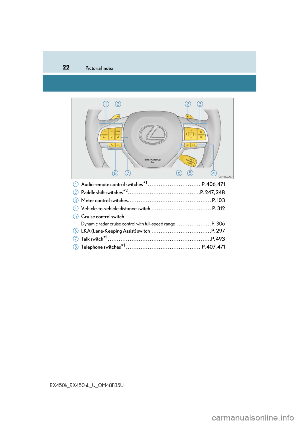 LEXUS RX450h 2018 Owners Manual 22 Pictorial index
RX450h_RX450hL _U_OM48F85UAudio remote control switches
* 1
. . . . . . . . . . . . . . . . . . . . . . . . . . . . . P. 406, 471
Paddle shift switches
* 2
. . . . . . . . . . . . LEXUS RX450h 2018 Owners Manual 22 Pictorial index
RX450h_RX450hL _U_OM48F85UAudio remote control switches
* 1
. . . . . . . . . . . . . . . . . . . . . . . . . . . . . P. 406, 471
Paddle shift switches
* 2
. . . . . . . . . . . .