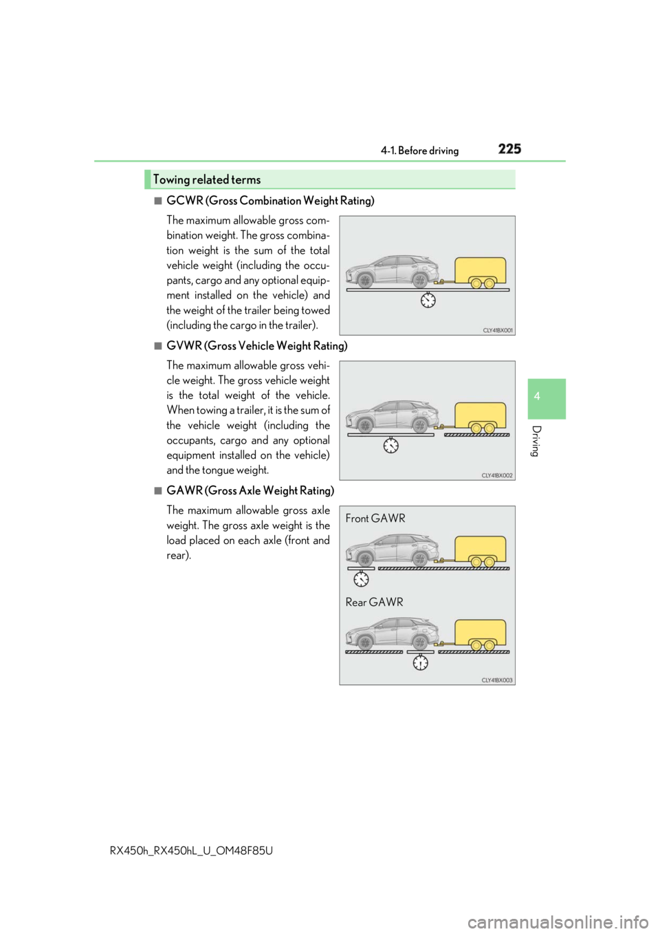 LEXUS RX450h 2018 Owners Manual 2254-1. Before driving
4
Driving
RX450h_RX450hL _U_OM48F85U■
GCWR (Gross Combination Weight Rating)
The maximum allowable gross com-
bination weight. The gross combina-
tion weight is the sum of the LEXUS RX450h 2018 Owners Manual 2254-1. Before driving
4
Driving
RX450h_RX450hL _U_OM48F85U■
GCWR (Gross Combination Weight Rating)
The maximum allowable gross com-
bination weight. The gross combina-
tion weight is the sum of the