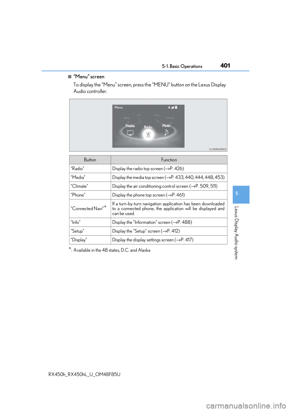 LEXUS RX450h 2018 Owners Manual 4015-1. Basic Operations
5
Lexus Display Audio system
RX450h_RX450hL _U_OM48F85U■
“Menu” screen
To display the “Menu” screen, press th e “MENU” button on the Lexus Display
Audio controll LEXUS RX450h 2018 Owners Manual 4015-1. Basic Operations
5
Lexus Display Audio system
RX450h_RX450hL _U_OM48F85U■
“Menu” screen
To display the “Menu” screen, press th e “MENU” button on the Lexus Display
Audio controll