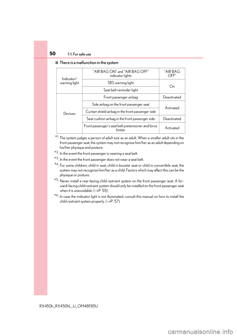 LEXUS RX450h 2018 Service Manual 50 1-1. For safe use
RX450h_RX450hL _U_OM48F85U■
There is a malfunction in the system
* 1
: The system judges a person of adult size as an adult. When a smaller adult sits in the
front passenger sea LEXUS RX450h 2018 Service Manual 50 1-1. For safe use
RX450h_RX450hL _U_OM48F85U■
There is a malfunction in the system
* 1
: The system judges a person of adult size as an adult. When a smaller adult sits in the
front passenger sea
