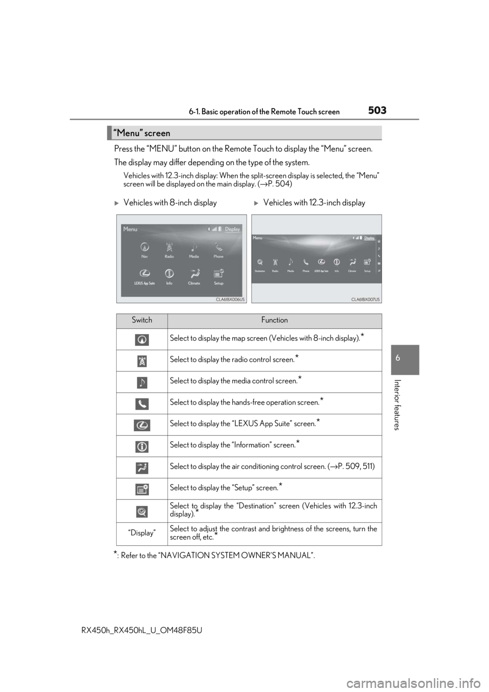 LEXUS RX450h 2018 Owners Manual 5036-1. Basic operation of the Remote Touch screen
6
Interior features
RX450h_RX450hL _U_OM48F85UPress the “MENU” button on the Remote Touch to display the “Menu” screen.
The display may diffe LEXUS RX450h 2018 Owners Manual 5036-1. Basic operation of the Remote Touch screen
6
Interior features
RX450h_RX450hL _U_OM48F85UPress the “MENU” button on the Remote Touch to display the “Menu” screen.
The display may diffe
