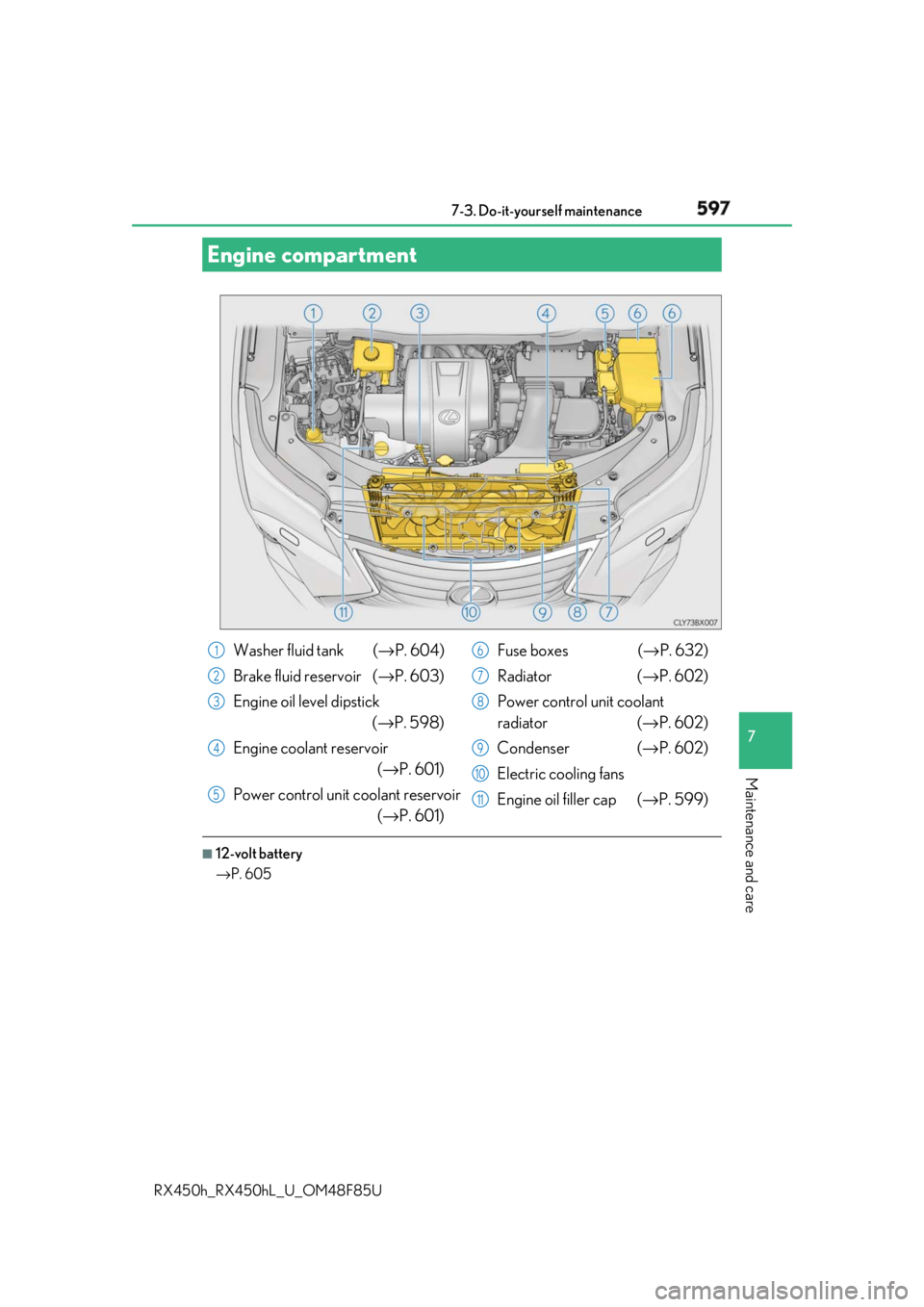 LEXUS RX450h 2018  Owners Manual 5977-3. Do-it-yourself maintenance
7
Maintenance and care
RX450h_RX450hL _U_OM48F85U■
12-volt battery
→ P. 605Engine compartment
Washer fluid tank  ( → P. 604)
Brake fluid reservoir ( → P. 603
