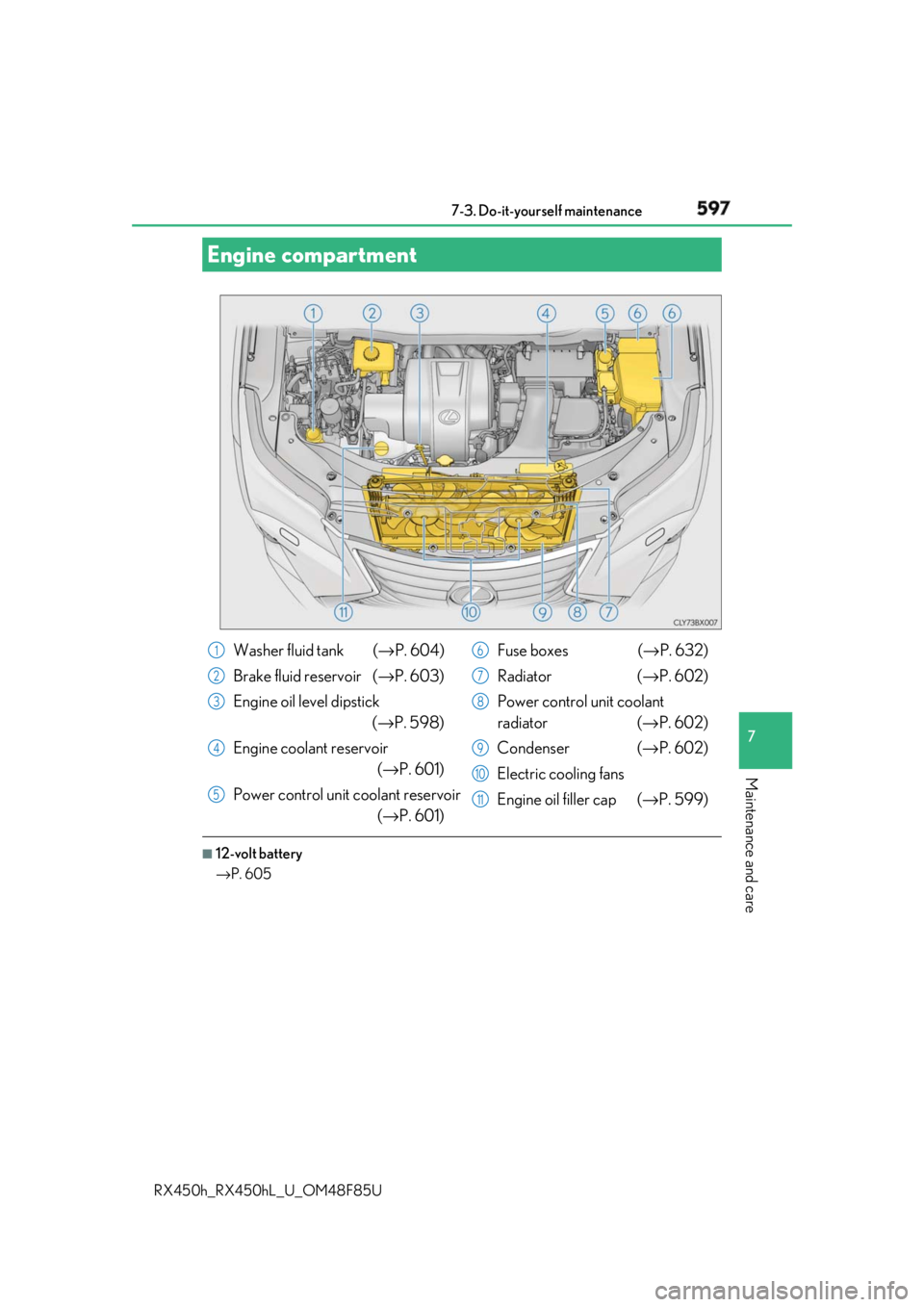 LEXUS RX450h 2018 Owners Manual 5977-3. Do-it-yourself maintenance
7
Maintenance and care
RX450h_RX450hL _U_OM48F85U■
12-volt battery
→ P. 605Engine compartment
Washer fluid tank ( → P. 604)
Brake fluid reservoir ( → P. 603 LEXUS RX450h 2018 Owners Manual 5977-3. Do-it-yourself maintenance
7
Maintenance and care
RX450h_RX450hL _U_OM48F85U■
12-volt battery
→ P. 605Engine compartment
Washer fluid tank ( → P. 604)
Brake fluid reservoir ( → P. 603